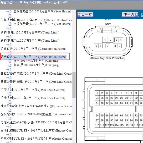 2018年Toyota(丰田)-Tundra（坦途）仪表端子图