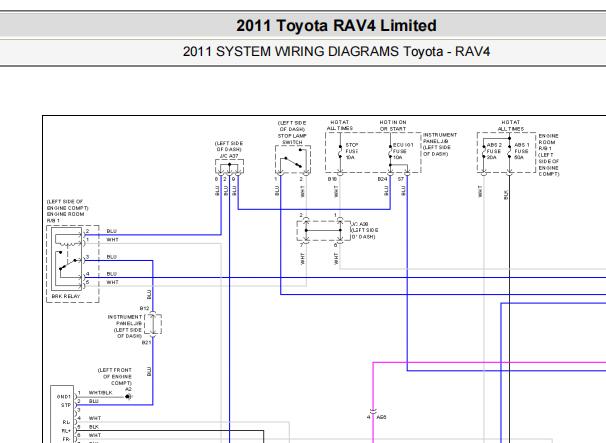 2011年丰田RAV4 娱乐音响和ABS电路图