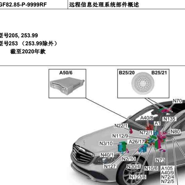 2019年奔驰GLC轿跑 远程信息处理系统部件位置