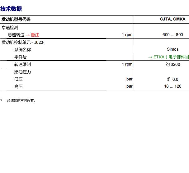 2011年大众途锐燃油压力数据及检测资料