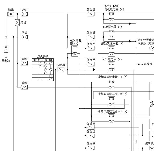 2015年日产D50发动机电路图与针脚