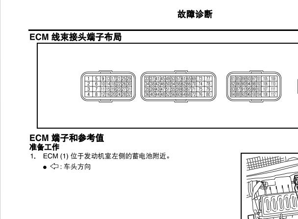 2006年日产轩逸HR16发动机针脚资料