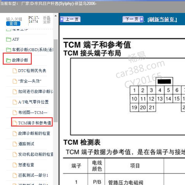 2006年日产轩逸变速箱电脑针脚资料