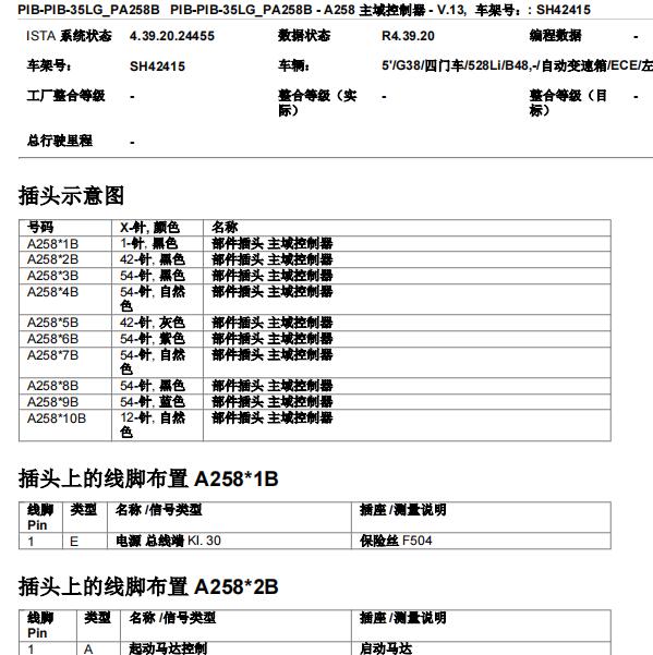 2018年宝马528Li BDC端子定义