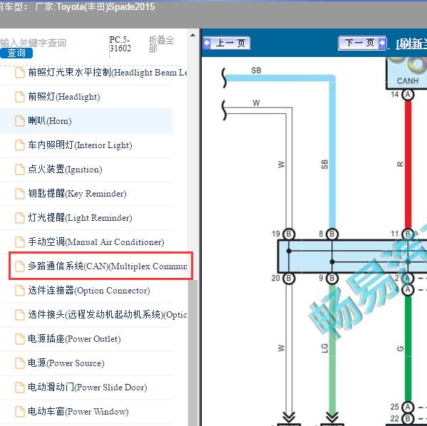 2015年Toyota(丰田)-Spade 通信系统电路图