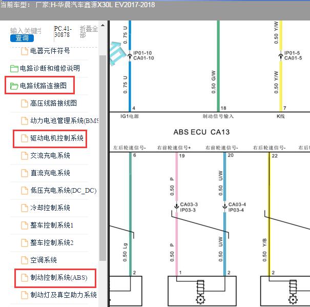 2017-2018年华晨鑫源X30L EV ABS和电机控制电路图