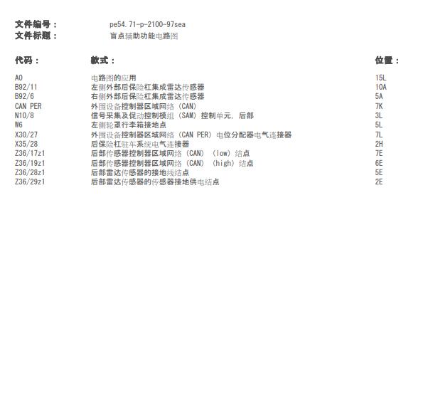 2017年奔驰S350 盲点辅助电路图.
