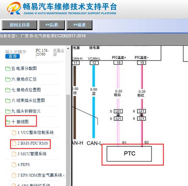 2017-2018年北汽新能源EC200 PTC电路图