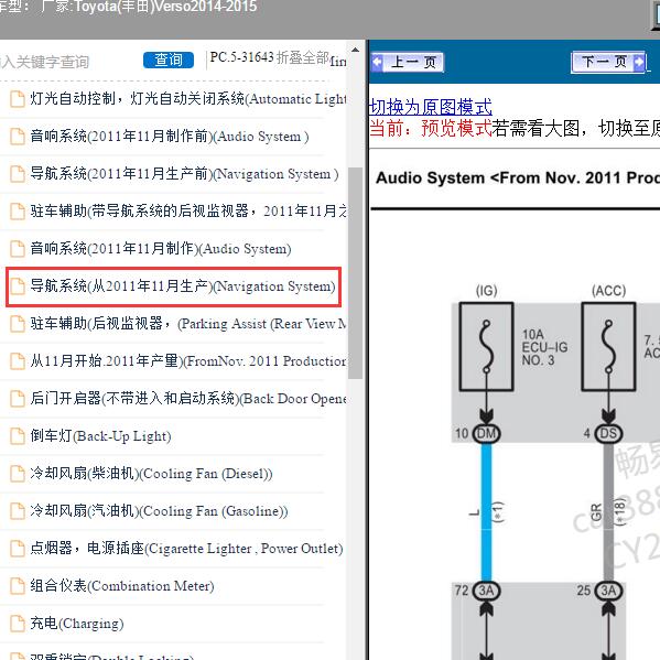 2014-2015年Toyota(丰田)-Verso 导航系统电路图