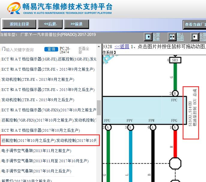 2017-2019年丰田普拉多发动机油泵电路图