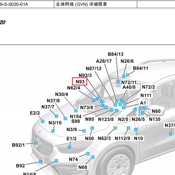 2013年奔驰威霆网关模块位置