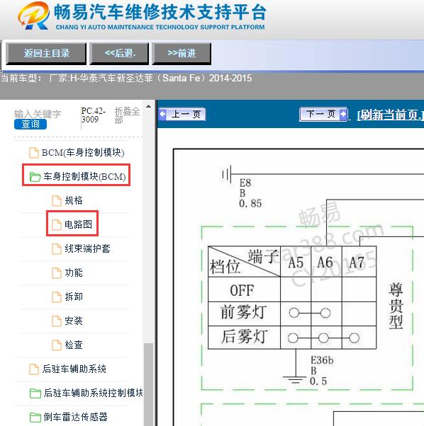 2015年华泰圣达菲BCM电路图