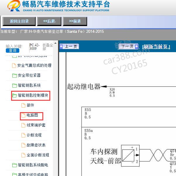 2015年华泰圣达菲PEPS电路图