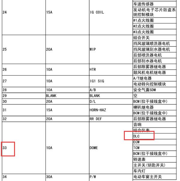 2010-2016年铃木新奥拓OBD保险电源
