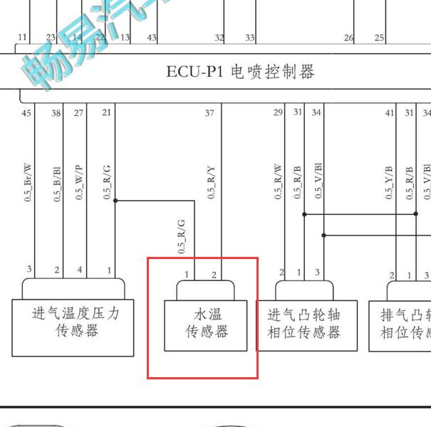 2018-2019年长安睿骋CC JL476ZQCD发动机水温传感器电路图.