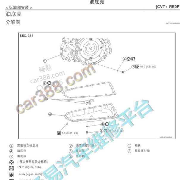 2017年日产逍客变速箱油底壳拆装