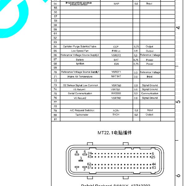 东风小康DK15 发动机针脚