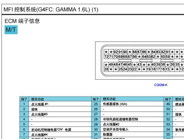 2011年起亚福瑞迪G4FC发动机针脚资料