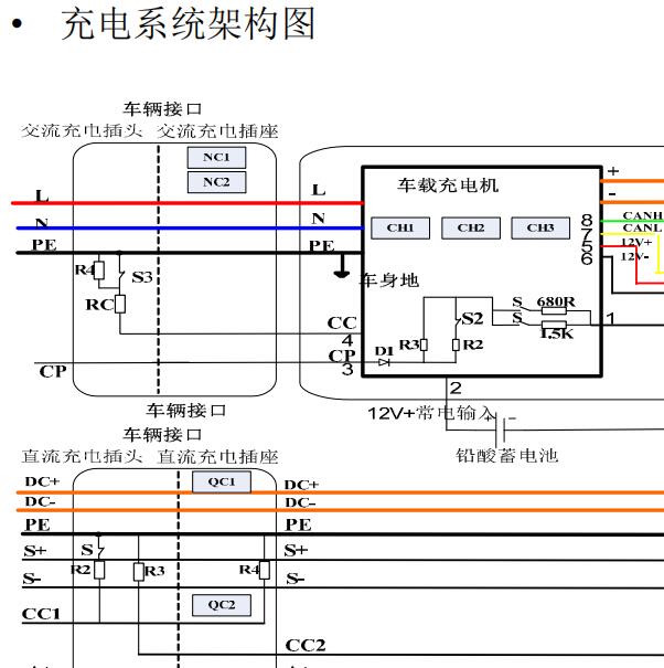 2016-2019年江淮IEV6慢充电路图