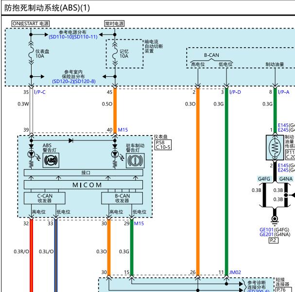 2015年现代iX25 ABS电路图