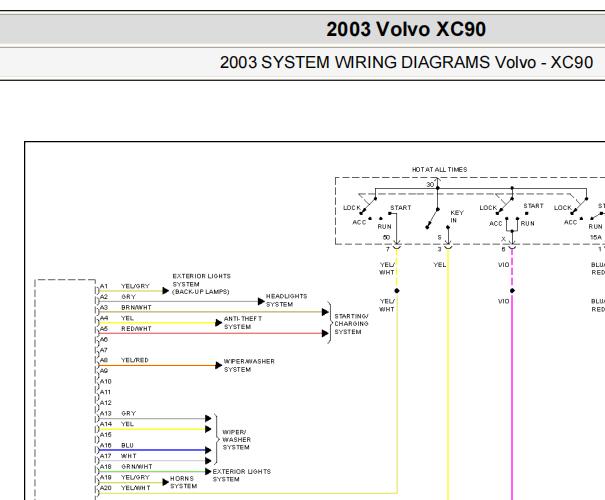 2003年沃尔沃XC90玻璃升降等电路图