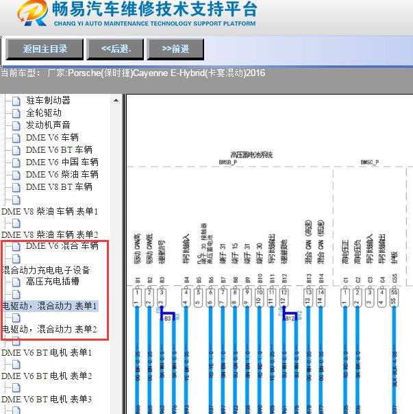2016年保时捷卡宴混动高压电池电路图