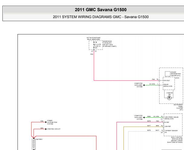 2011年GMC SAVANA发电机电路图