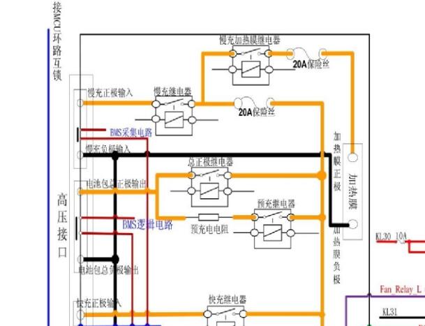 2017年奇瑞EQ1新能源部分电路图