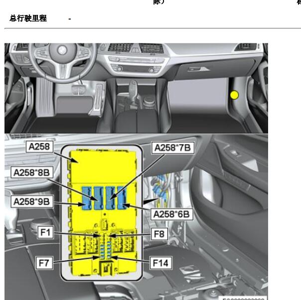 2021年宝马530le保险丝位置