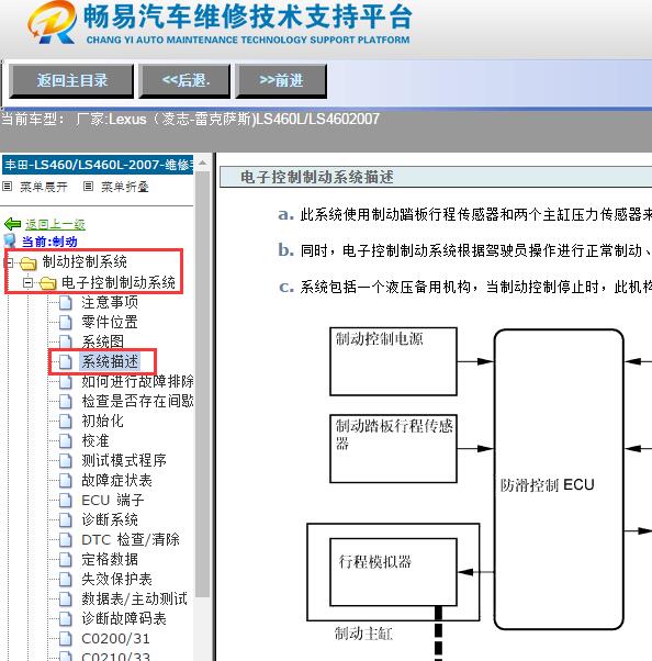 2007年雷克萨斯LS460刹车系统原理资料