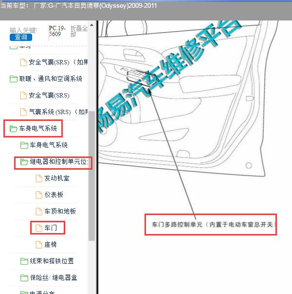 2009年本田奥德赛车门控制盒位置