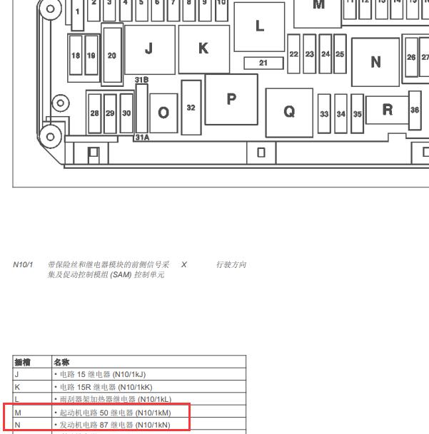 2013年奔驰E200 起动继电器位置.