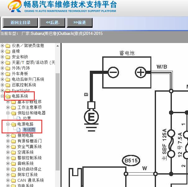2015年斯巴鲁傲虎电源保险丝控制电路图