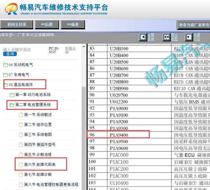 2016年比亚迪唐P1A9400故障码含义