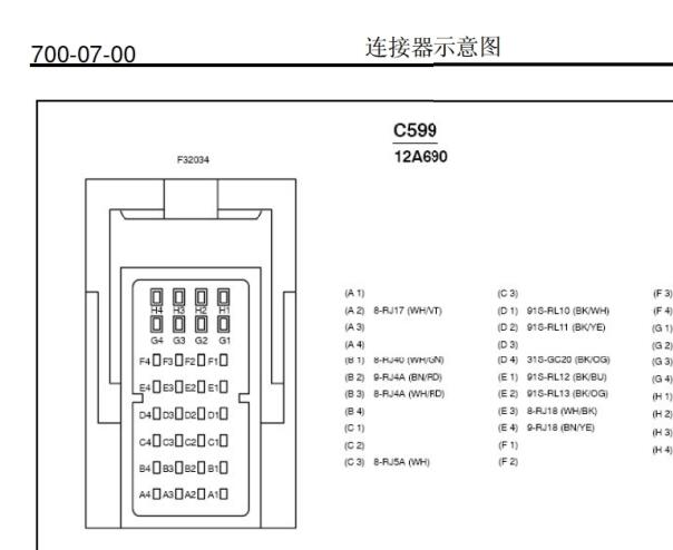 福特福克斯CAF483Q0发动机电脑针脚资料