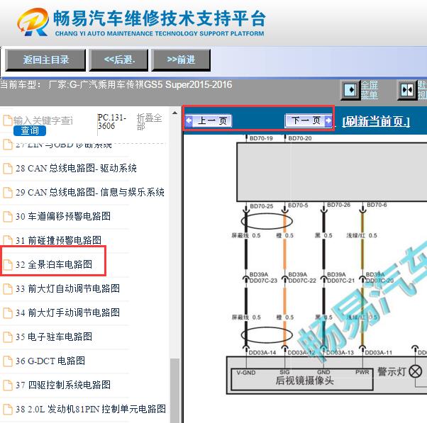 2015-2016年广汽传祺GS5倒车影像电路图