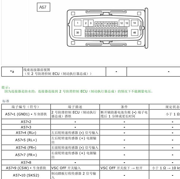 2020年丰田皇冠陆放ABS电脑针脚定义