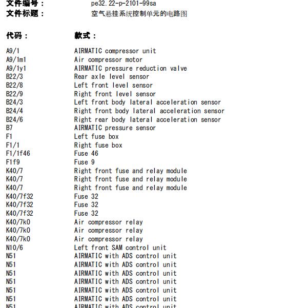2004年奔驰S500空气悬架电路图和位置