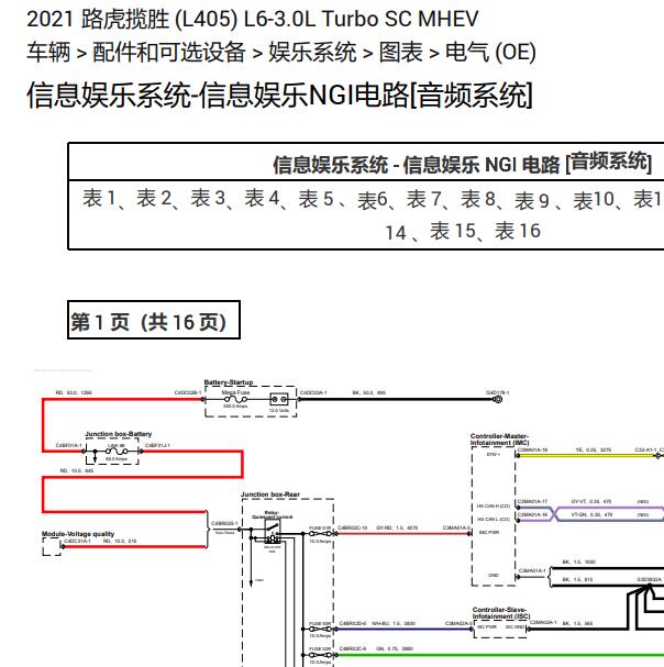 2021年路虎揽胜音响系统电路图