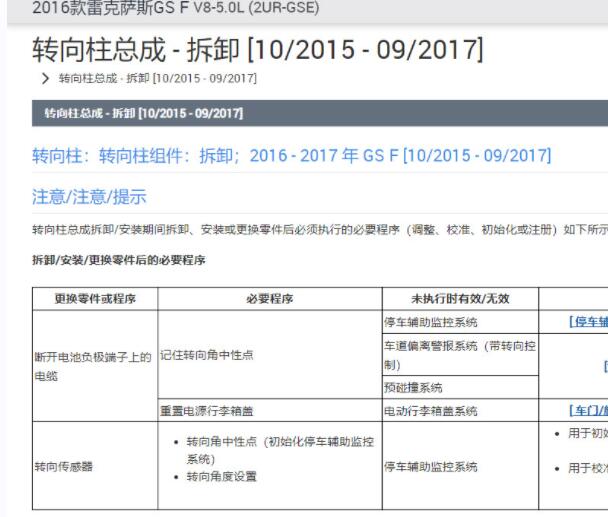 2016年雷克萨斯GS F 前横梁和转向机拆装资料