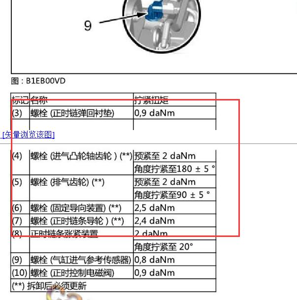 2015年DS5   5F03发动机正时链轮扭矩
