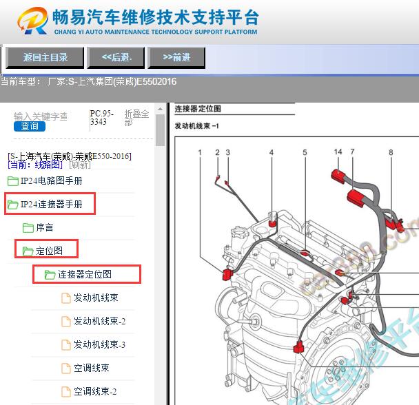 2016年荣威E550部件位置资料