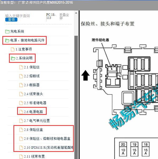 2016年郑州日产风度MX6保险丝继电器位置和电路图