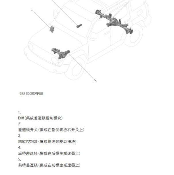 2022年长城坦克300差速锁模块位置
