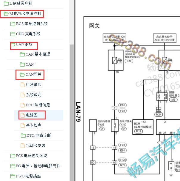 2016-2017年日产启辰T70 网关电路图