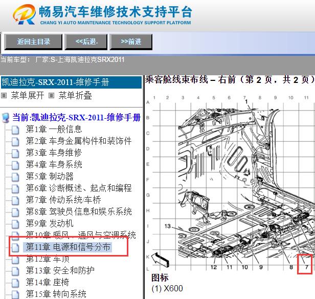 2011年凯迪拉克SRX 低速CAN连接器JX200和JX300位置