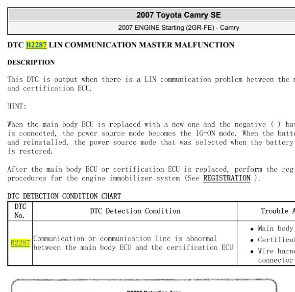 2007年丰田凯美瑞B2287和B2289故障码资料
