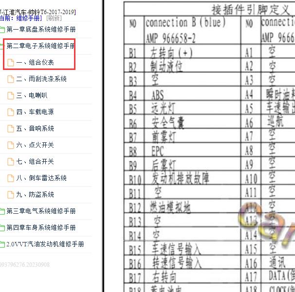 2017-2019年江淮帅铃T6 仪表针脚定义