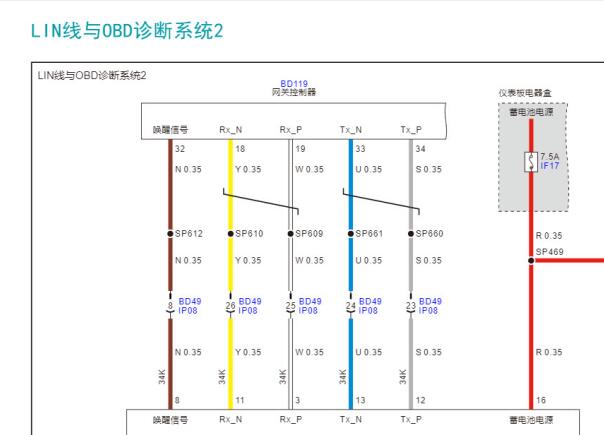 2022年广汽埃安Aion S PLUS风扇和网络通信电路图