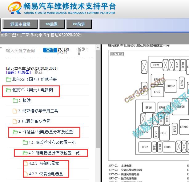 2020-2021年北京汽车智达X3保险丝继电器位置